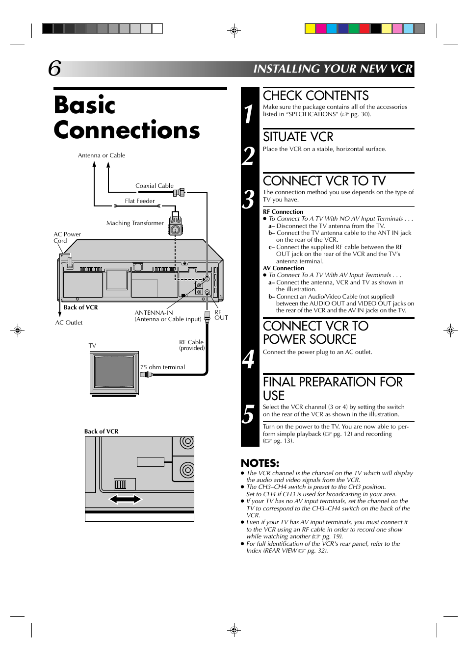 Basic connections, Check contents, Situate vcr | Connect vcr to tv, Connect vcr to power source, Final preparation for use, Installing your new vcr | JVC HR-A22U User Manual | Page 6 / 34