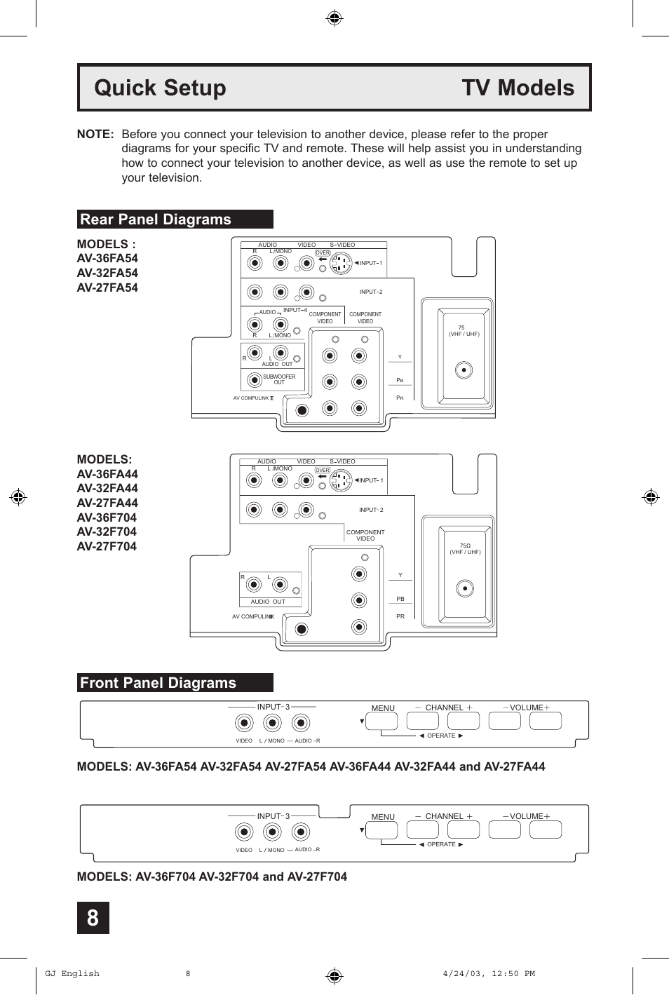 Quick setup tv models, Rear panel diagrams, Front panel diagrams | JVC AV 32FA44 User Manual | Page 8 / 56