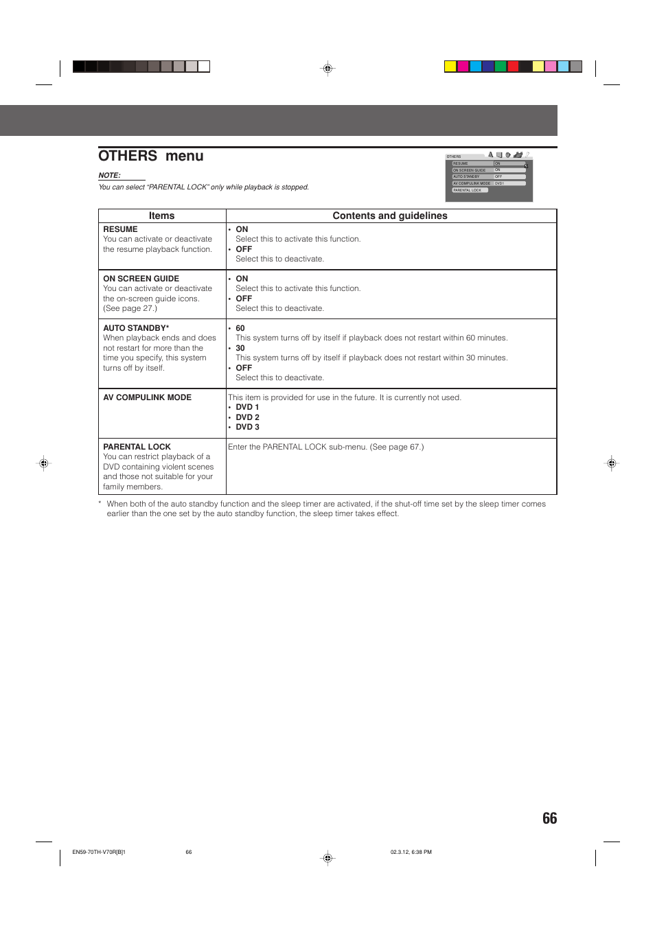 Others menu, Items, Contents and guidelines | JVC LVT0865-004A User Manual | Page 71 / 84