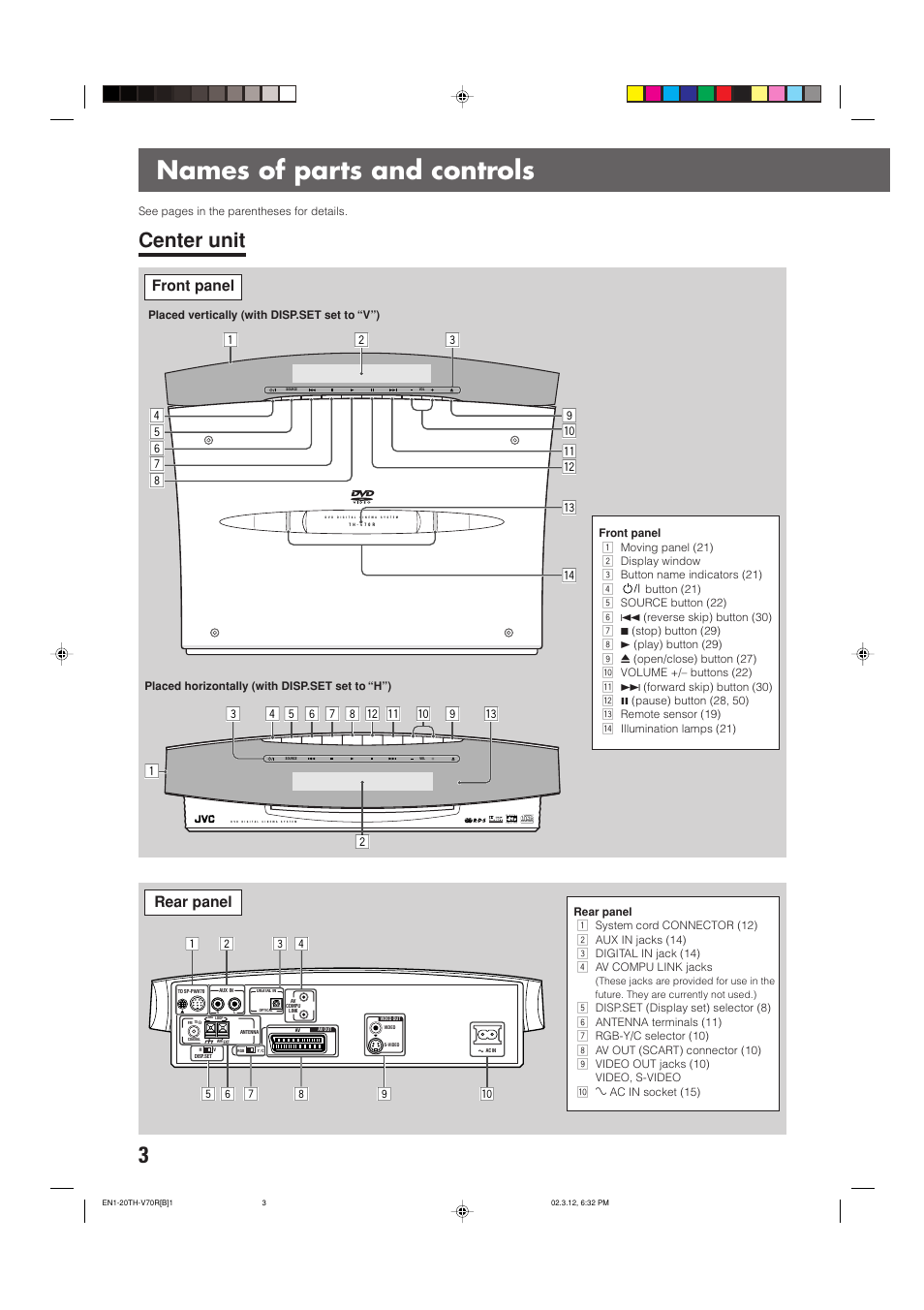 Names of parts and controls, Center unit, Front panel | Rear panel, Compact super video | JVC LVT0865-004A User Manual | Page 8 / 84