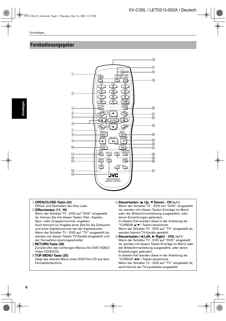 Fernbedienungsgeber | JVC XV-C3SL User Manual | Page 10 / 177