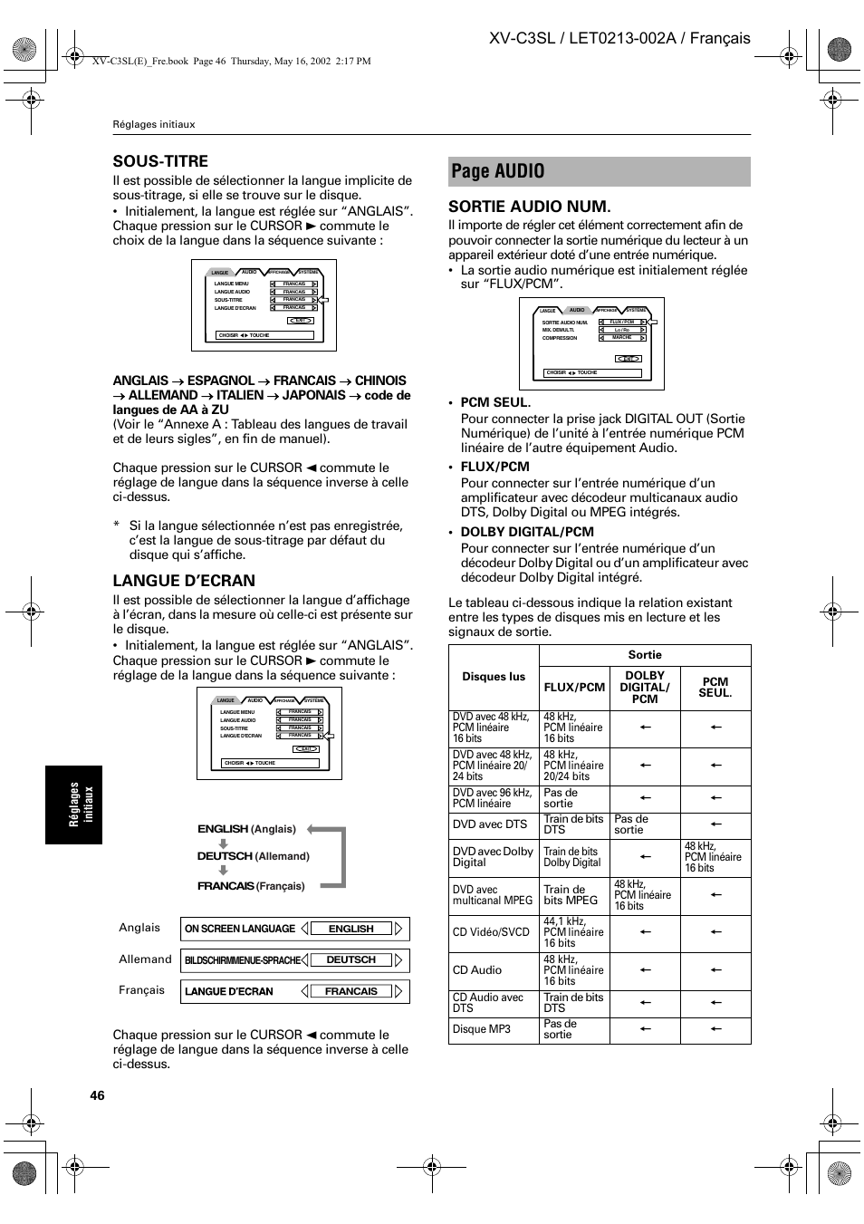 Page audio, Langue d’ecran, Sortie audio num | JVC XV-C3SL User Manual | Page 107 / 177