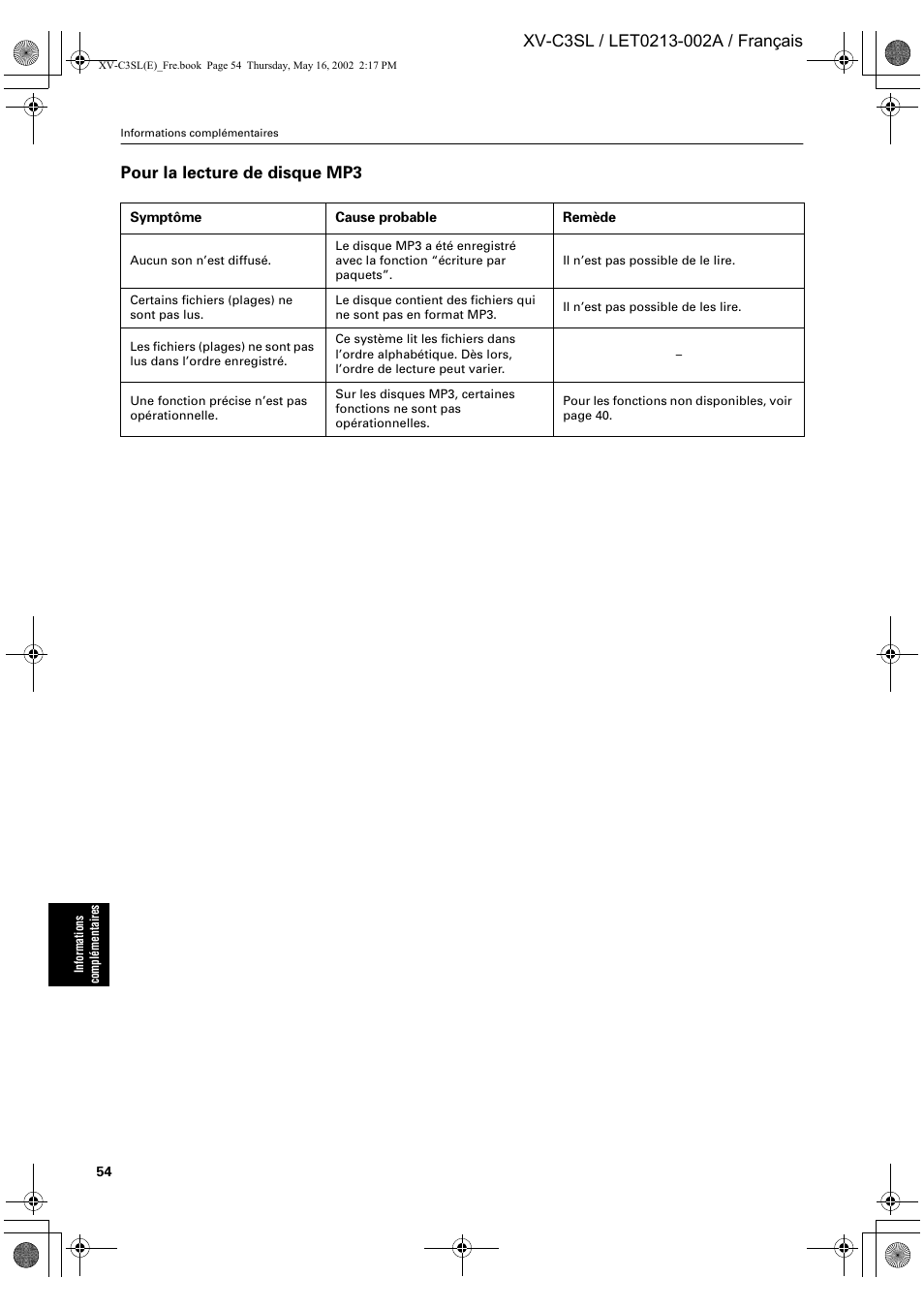 JVC XV-C3SL User Manual | Page 115 / 177