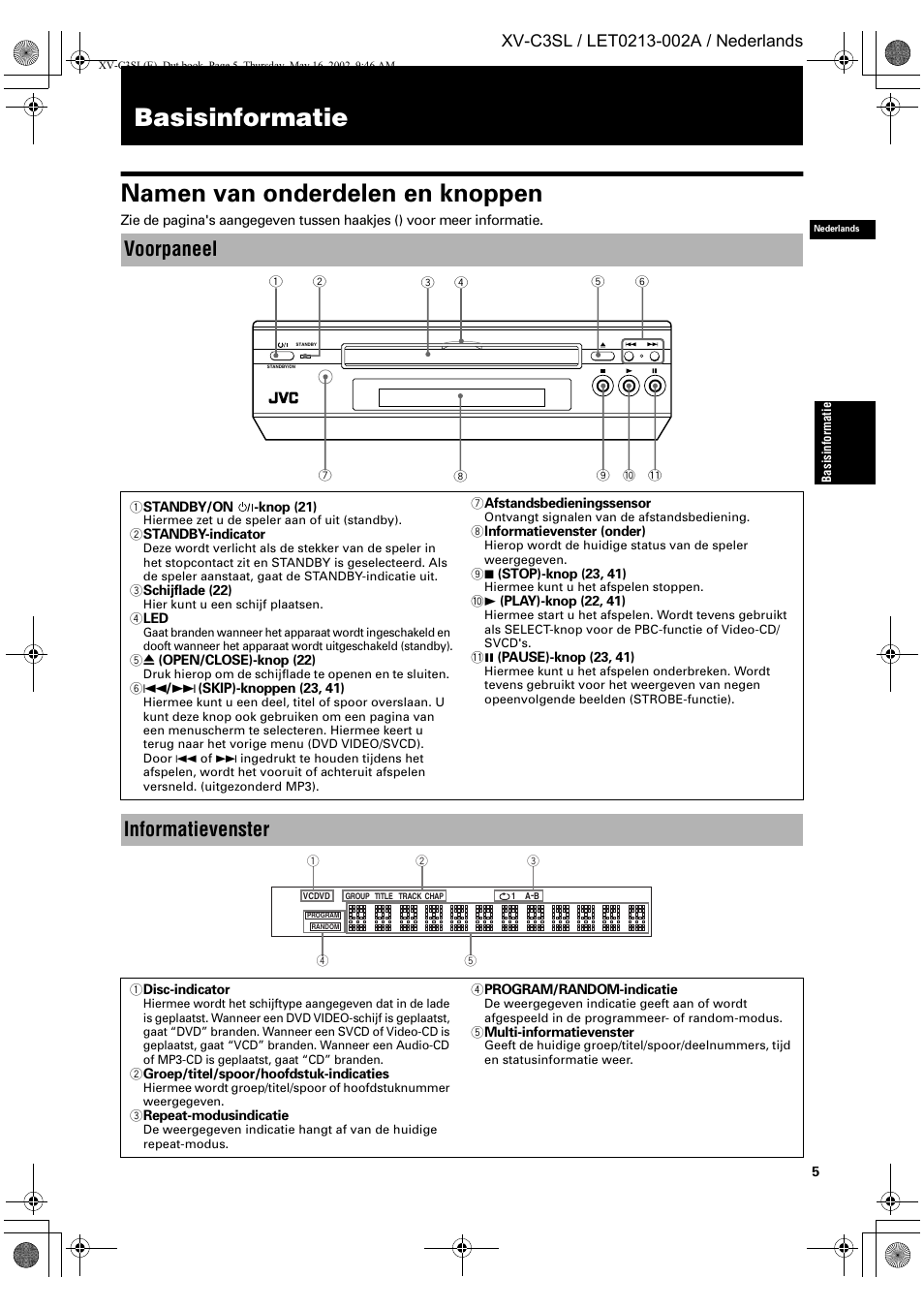 Basisinformatie namen van onderdelen en knoppen, Voorpaneel, Informatievenster | JVC XV-C3SL User Manual | Page 123 / 177