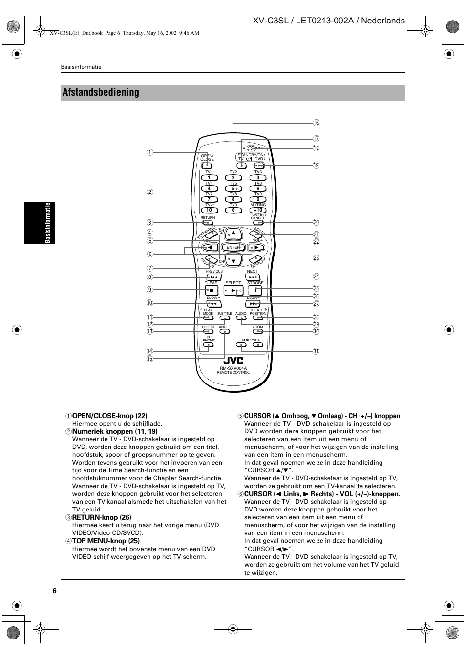 Afstandsbediening | JVC XV-C3SL User Manual | Page 124 / 177