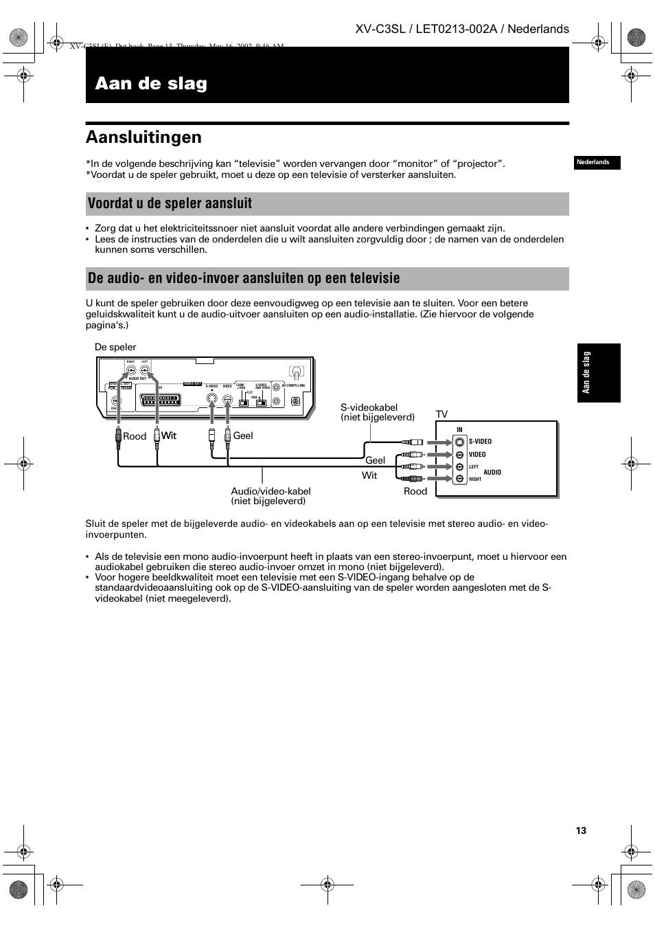 Aan de slag aansluitingen | JVC XV-C3SL User Manual | Page 131 / 177