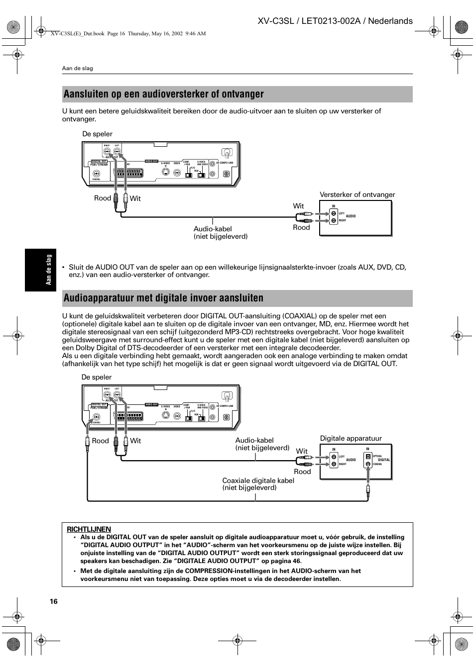 Richtlijnen | JVC XV-C3SL User Manual | Page 134 / 177
