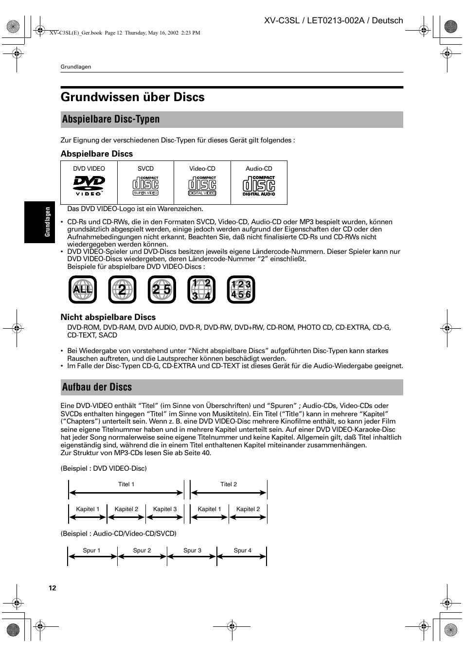 Grundwissen über discs, Abspielbare disc-typen, Aufbau der discs all | JVC XV-C3SL User Manual | Page 16 / 177