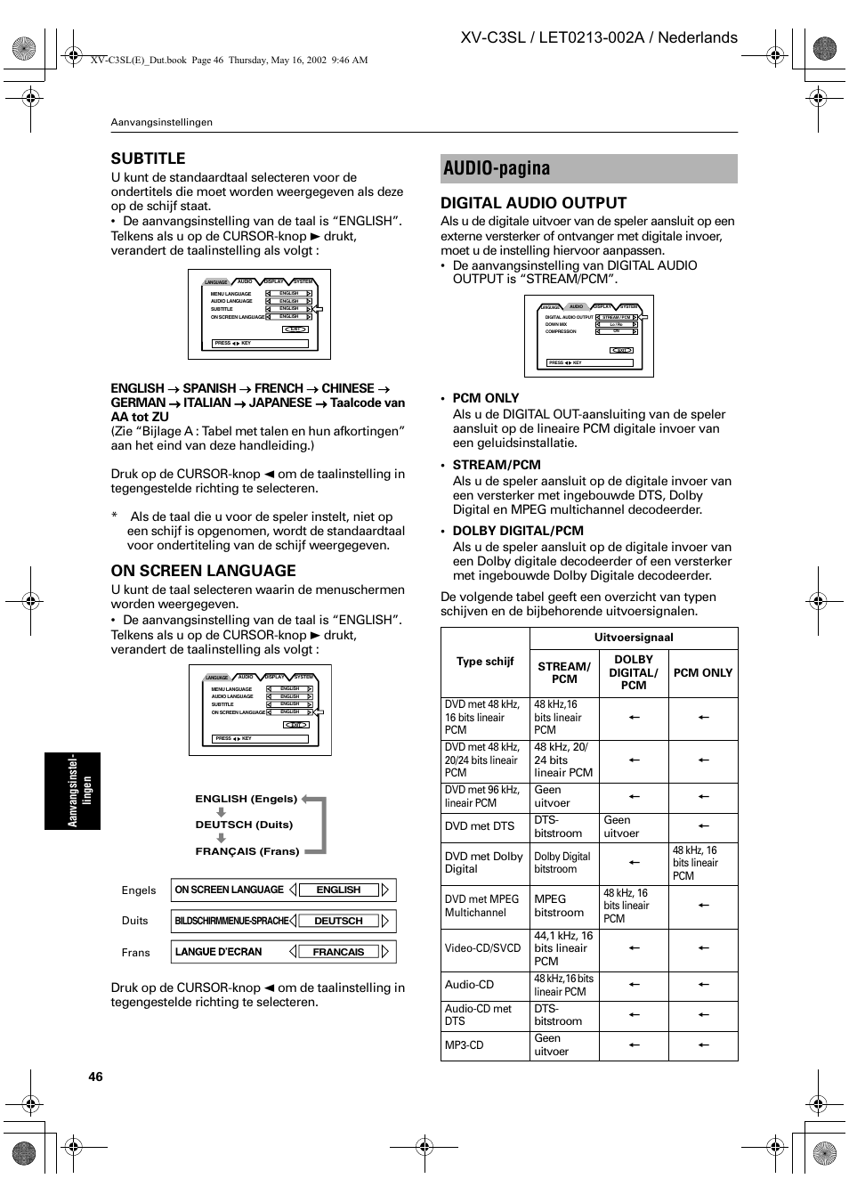 Audio-pagina, On screen language, Digital audio output | JVC XV-C3SL User Manual | Page 164 / 177