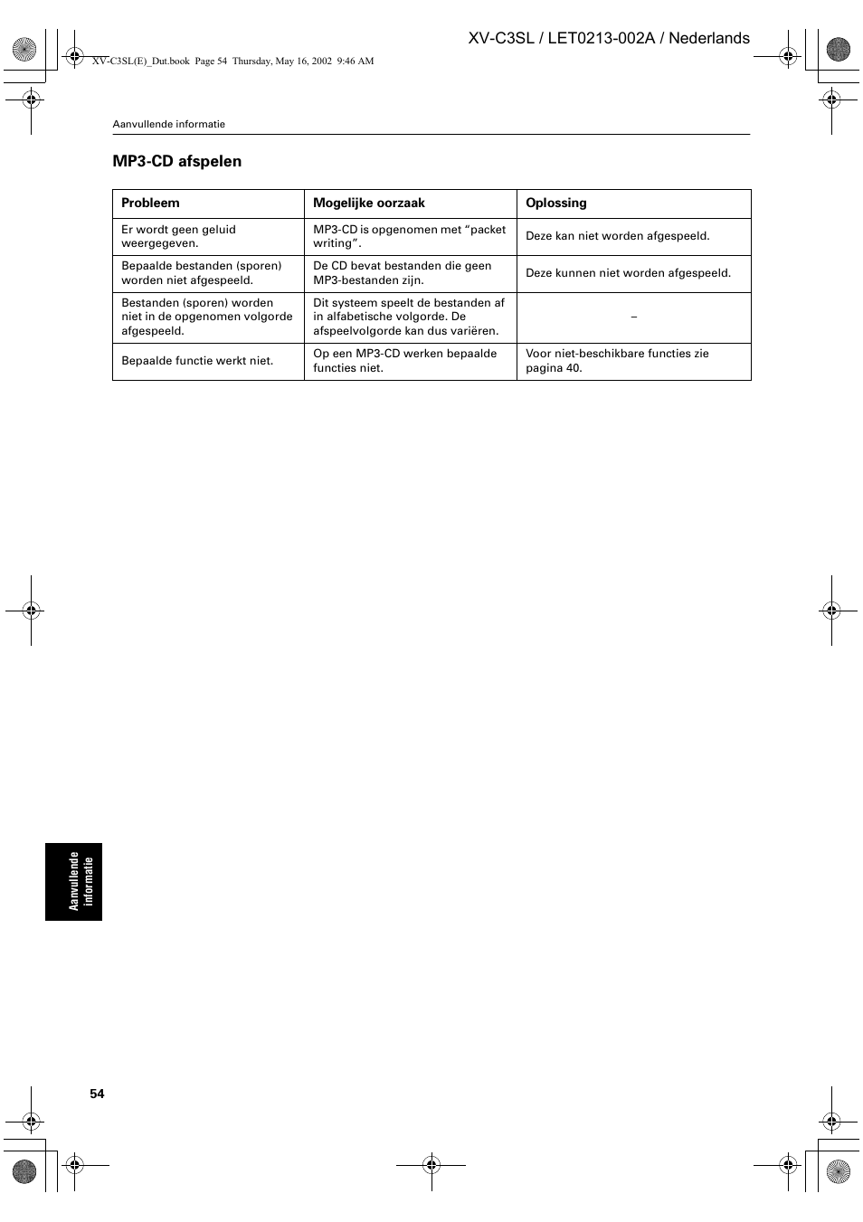 JVC XV-C3SL User Manual | Page 172 / 177