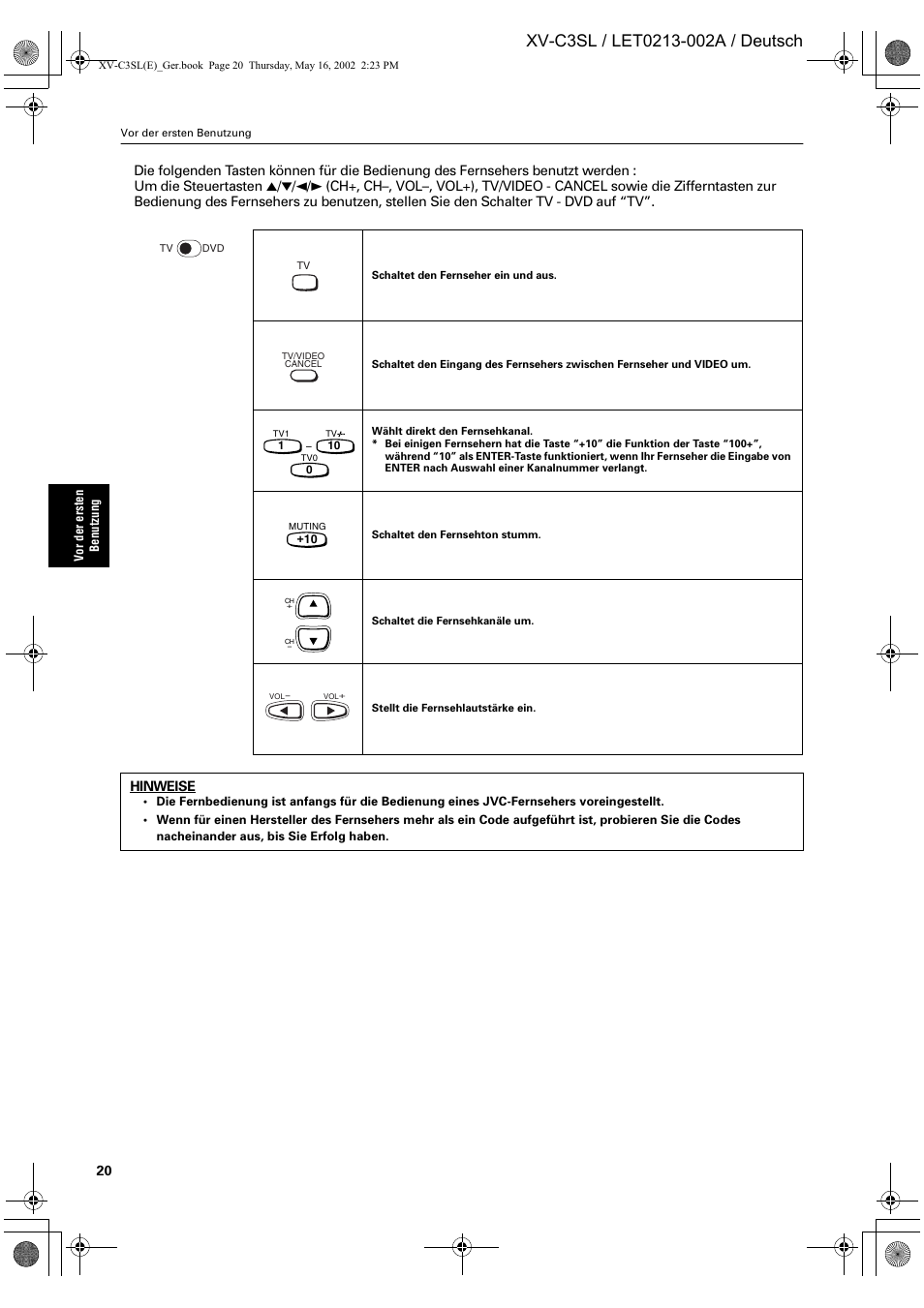 JVC XV-C3SL User Manual | Page 24 / 177
