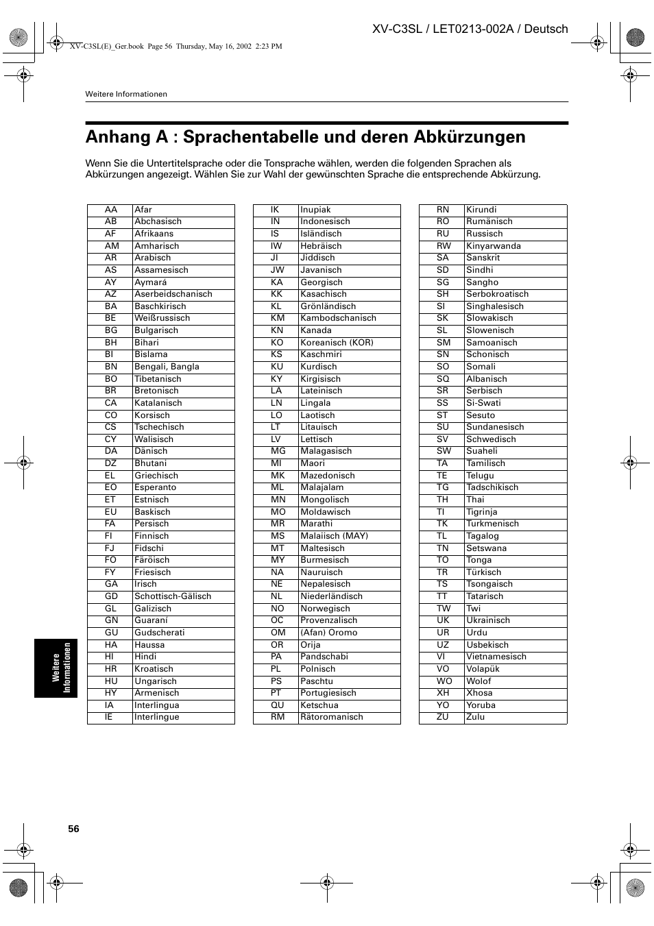 Anhang a : sprachentabelle und deren abkürzungen | JVC XV-C3SL User Manual | Page 60 / 177