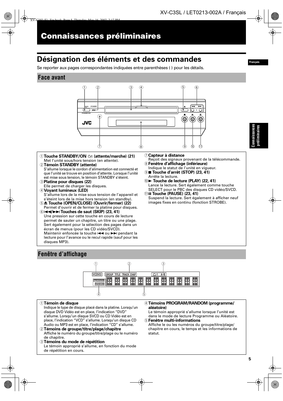 Face avant, Fenêtre d’affichage | JVC XV-C3SL User Manual | Page 66 / 177