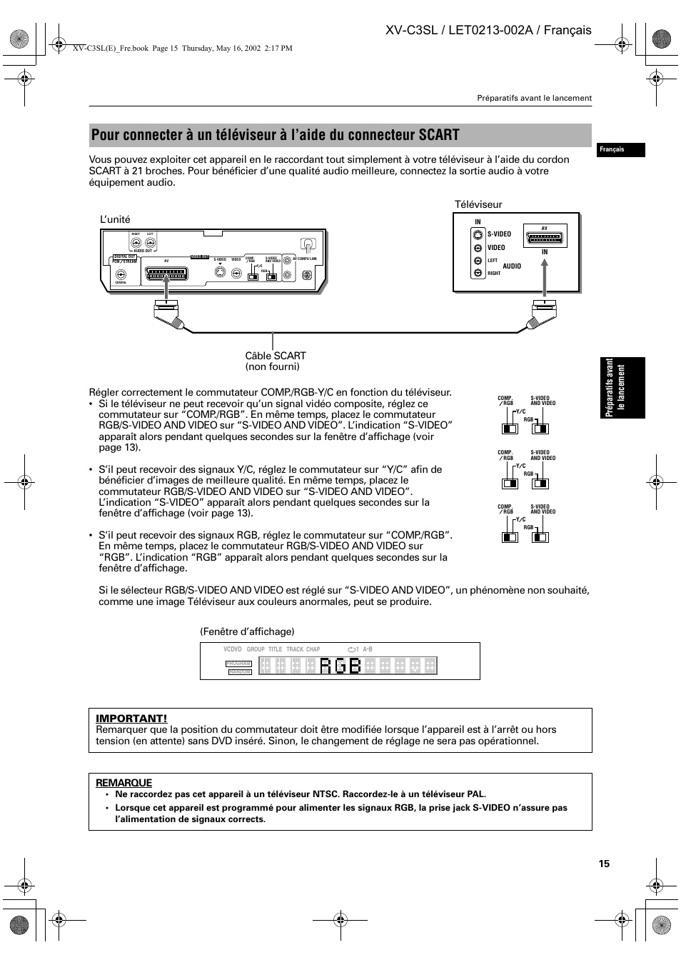 Téléviseur l’unité câble scart (non fourni), Fenêtre d’affichage) | JVC XV-C3SL User Manual | Page 76 / 177