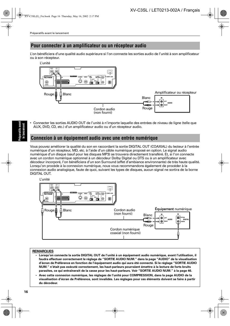 Remarques | JVC XV-C3SL User Manual | Page 77 / 177