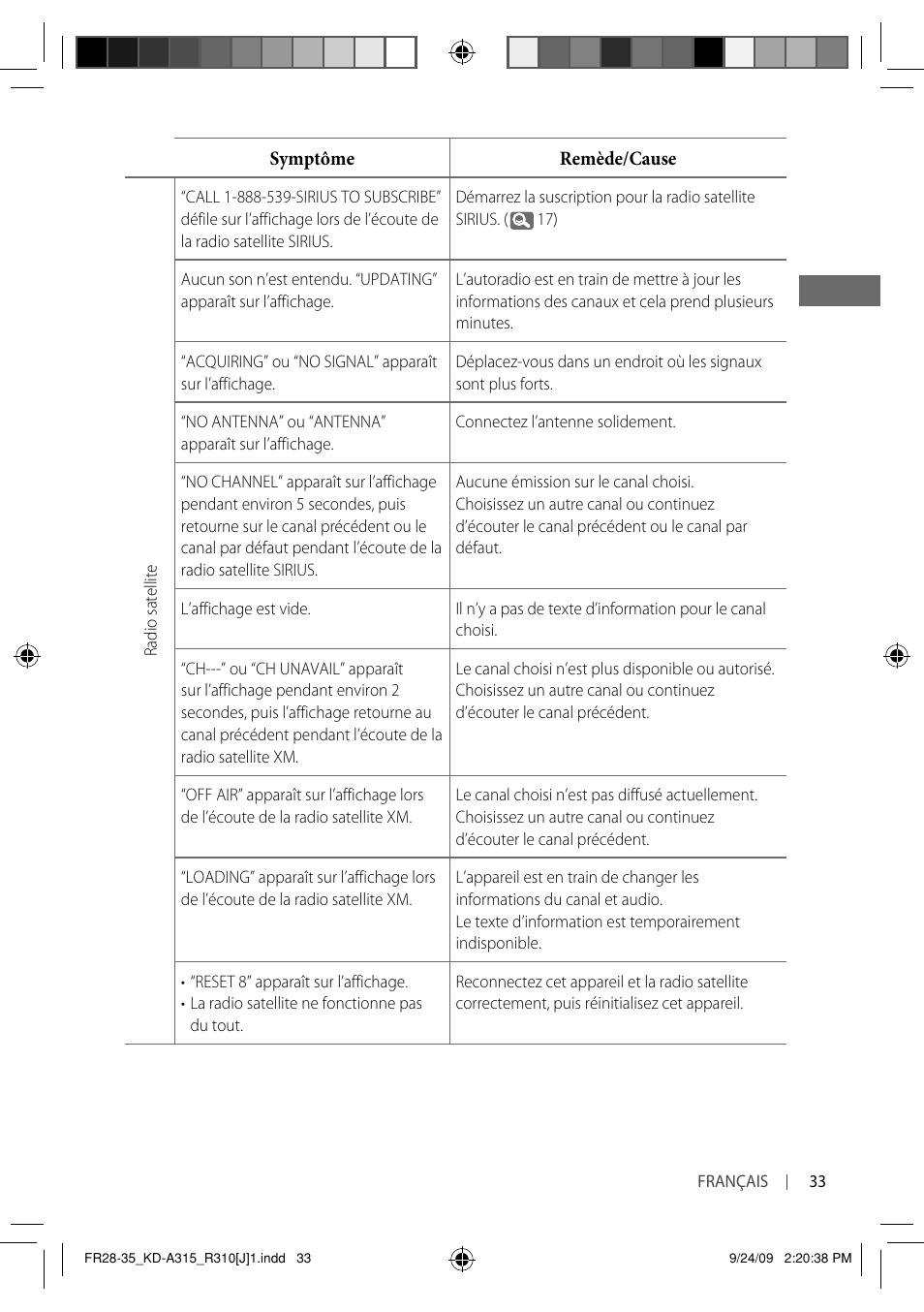 JVC GET0626-001B User Manual | Page 101 / 107