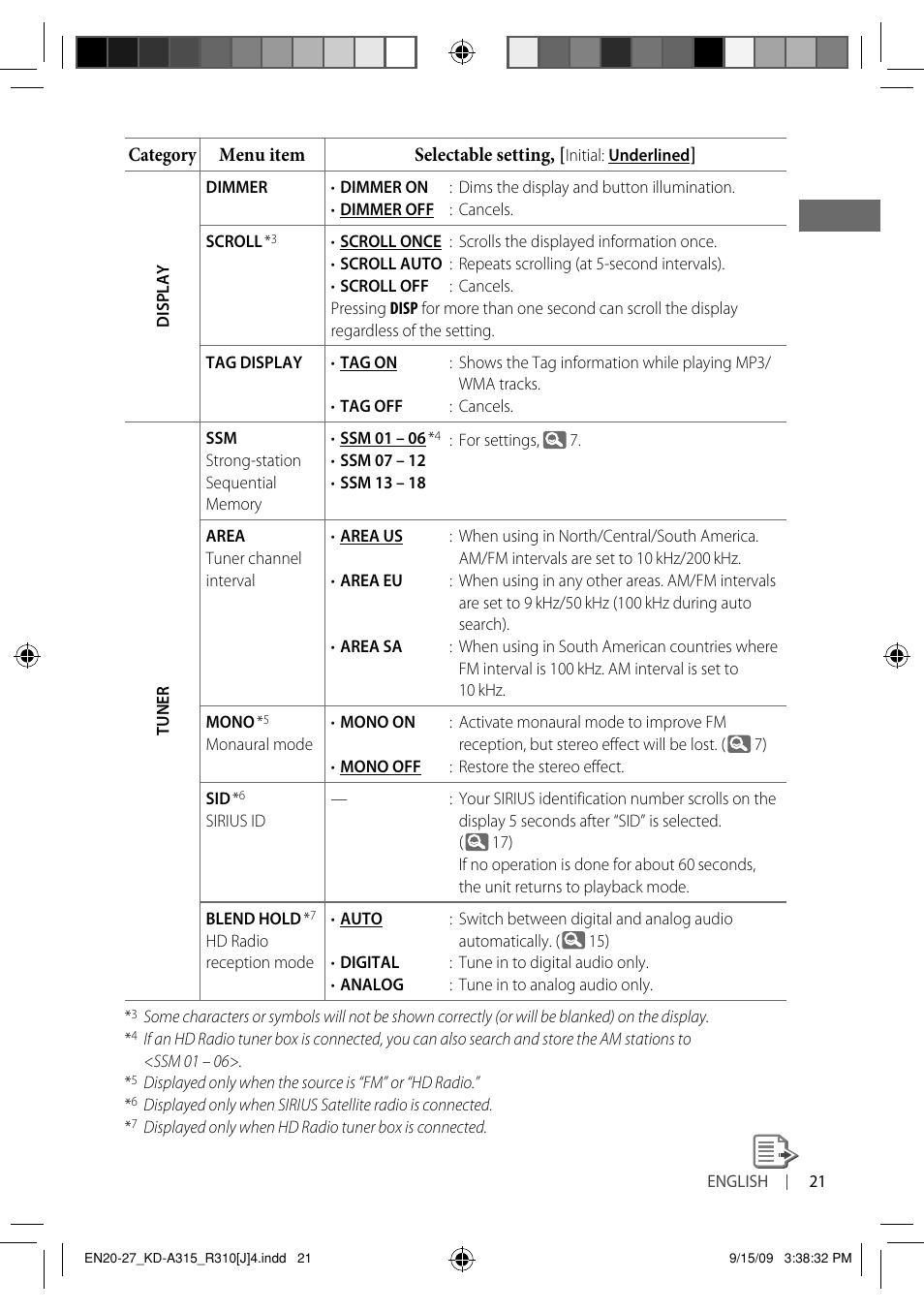 JVC GET0626-001B User Manual | Page 21 / 107