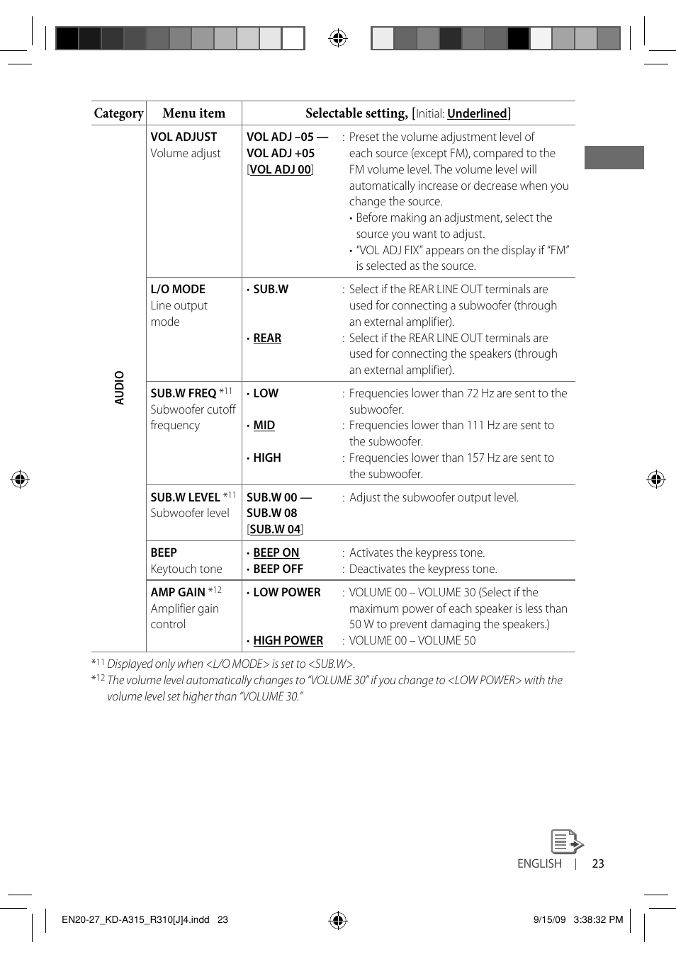 JVC GET0626-001B User Manual | Page 23 / 107