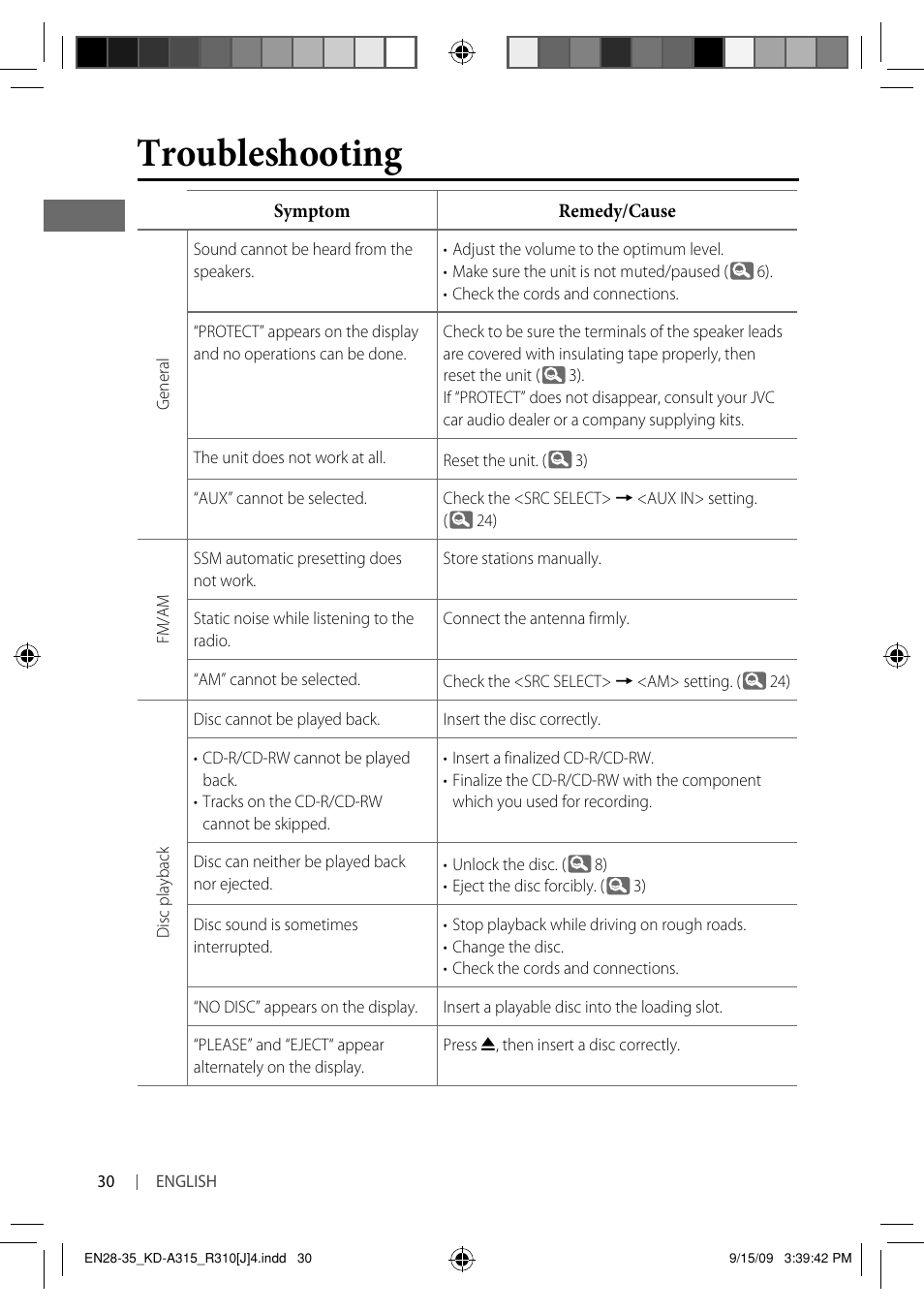 Troubleshooting | JVC GET0626-001B User Manual | Page 30 / 107