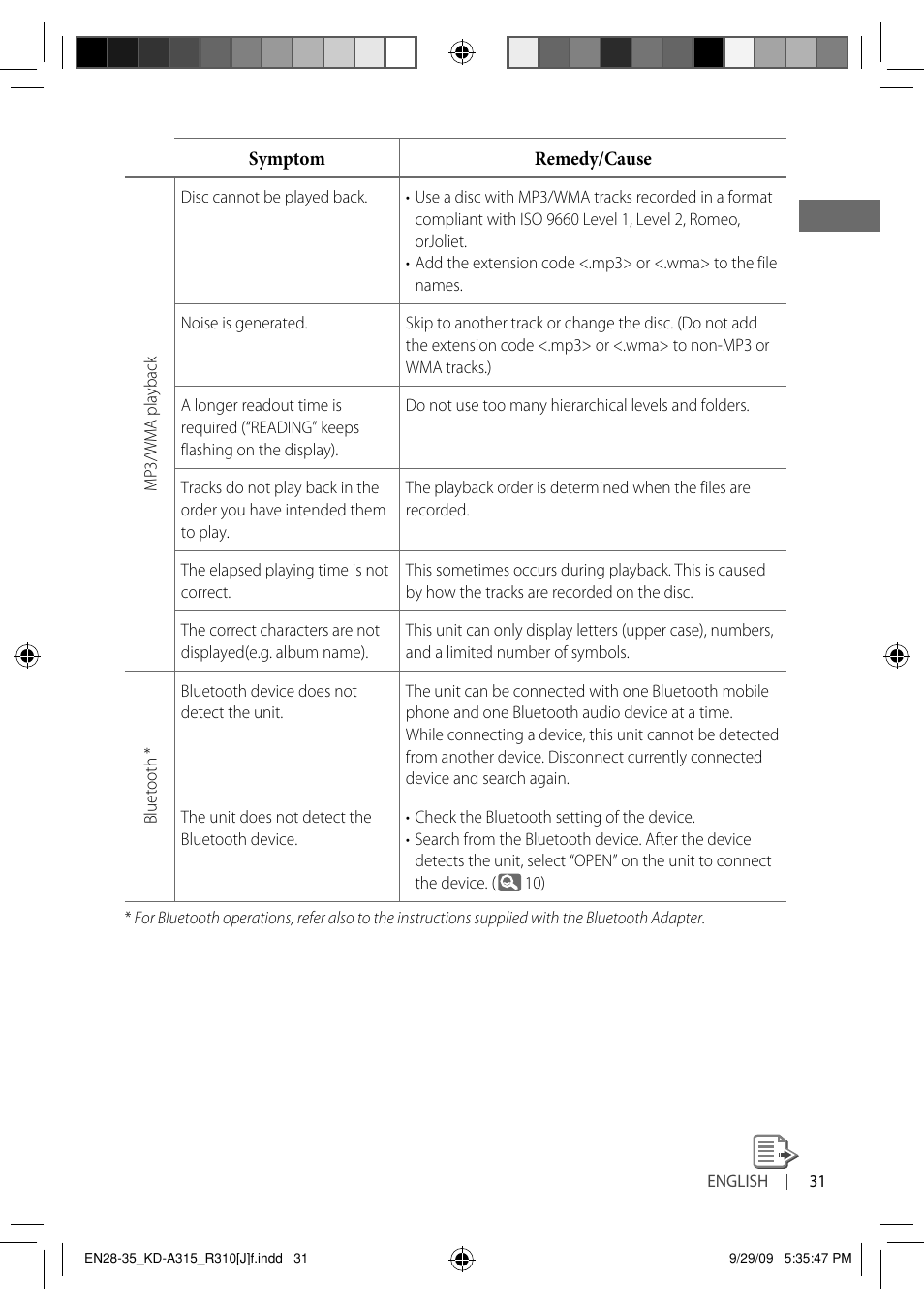 JVC GET0626-001B User Manual | Page 31 / 107