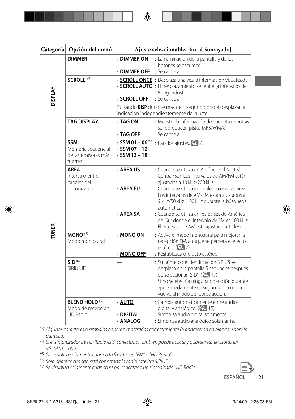 JVC GET0626-001B User Manual | Page 55 / 107