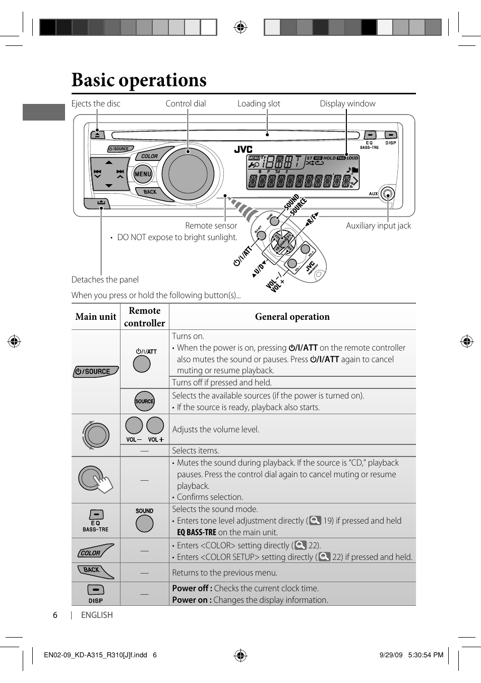Basic operations | JVC GET0626-001B User Manual | Page 6 / 107