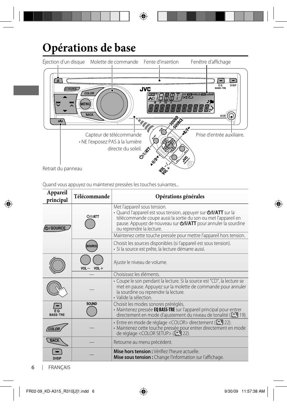 Opérations de base | JVC GET0626-001B User Manual | Page 74 / 107