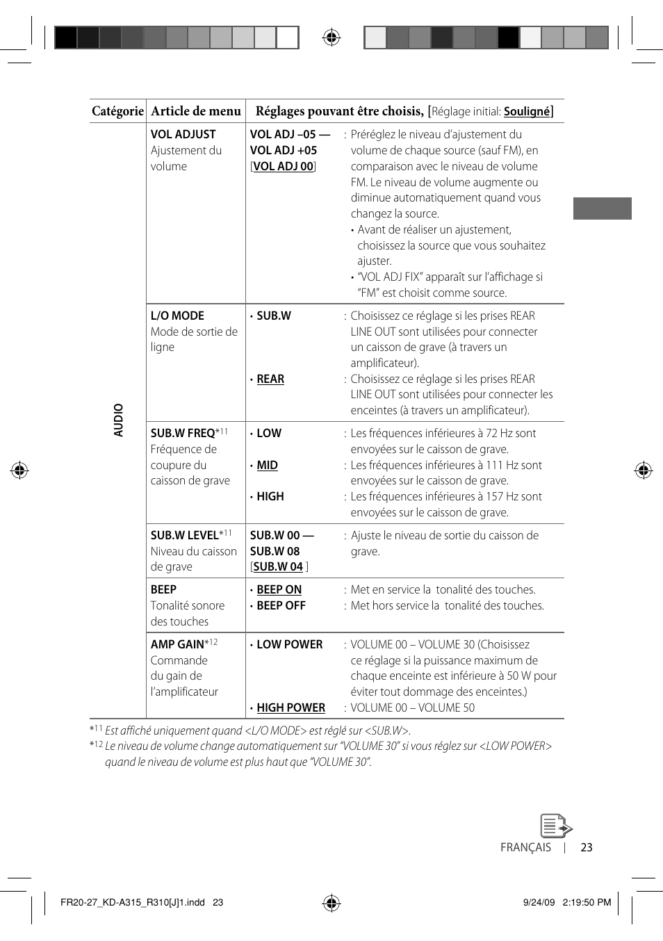 JVC GET0626-001B User Manual | Page 91 / 107