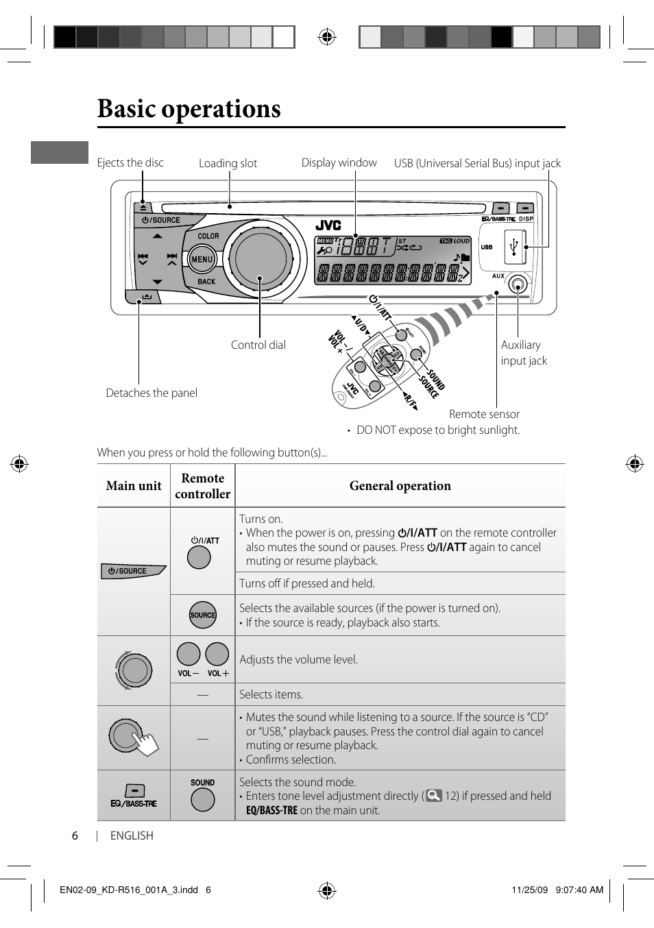 Basic operations | JVC GET0635-003A User Manual | Page 12 / 92