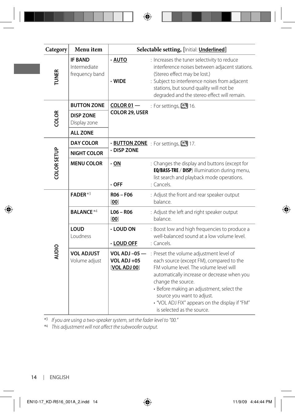 JVC GET0635-003A User Manual | Page 20 / 92