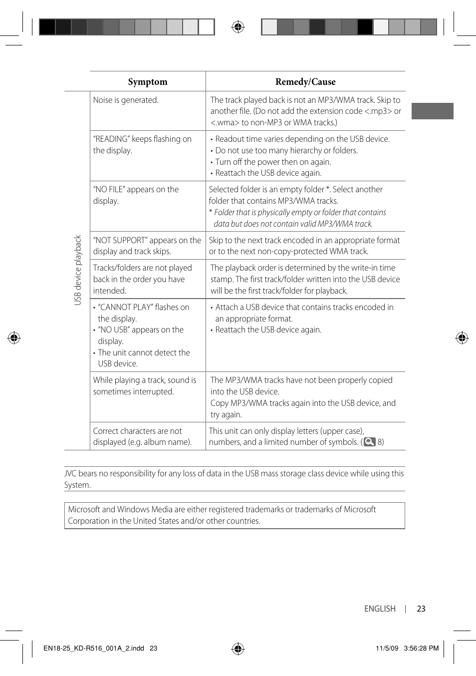 JVC GET0635-003A User Manual | Page 29 / 92