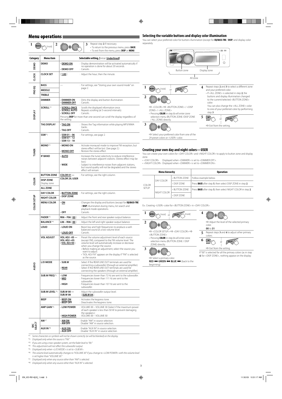 Menu operations, Creating your own day and night colors—user | JVC GET0635-003A User Manual | Page 3 / 92