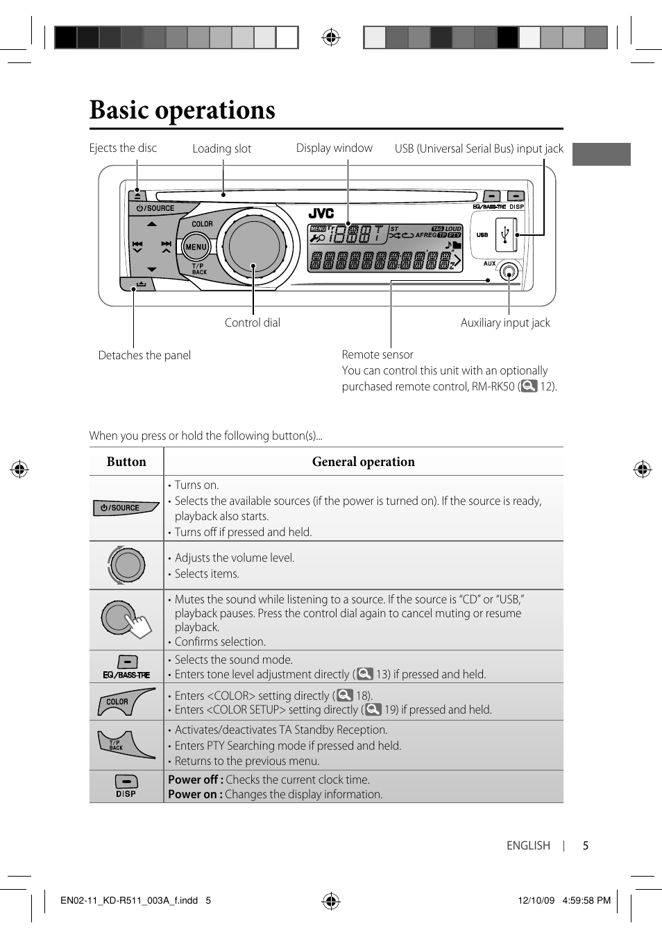 Basic operations | JVC GET0635-003A User Manual | Page 67 / 92