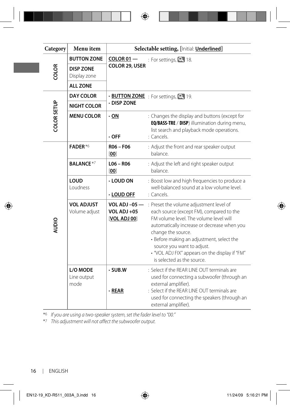 JVC GET0635-003A User Manual | Page 78 / 92