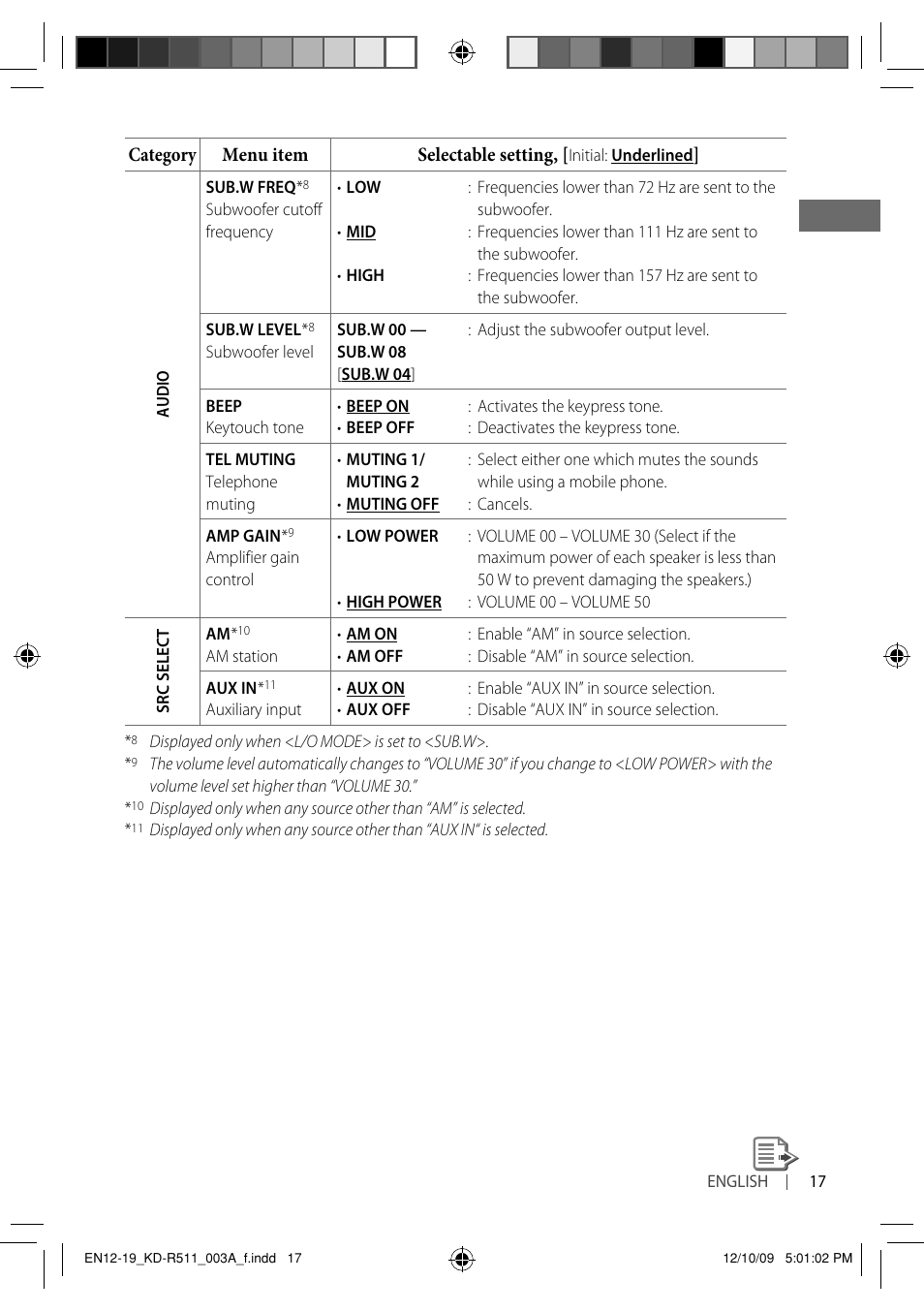 JVC GET0635-003A User Manual | Page 79 / 92