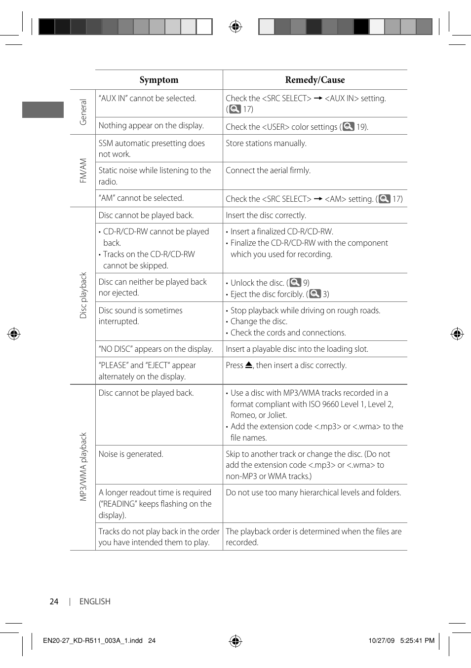 JVC GET0635-003A User Manual | Page 86 / 92