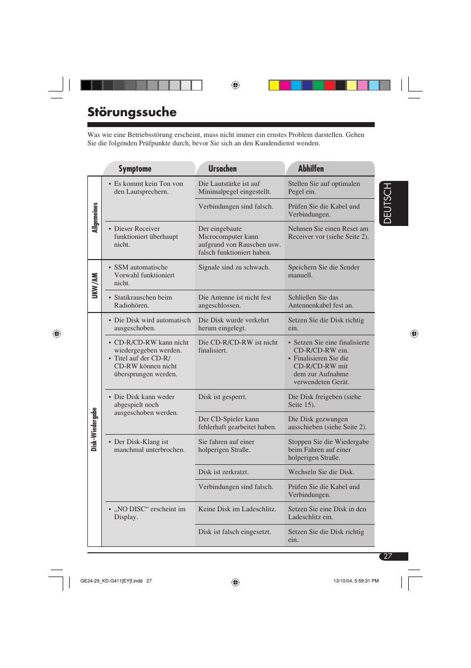 Störungssuche, Deutsch | JVC KD-G411 User Manual | Page 55 / 86