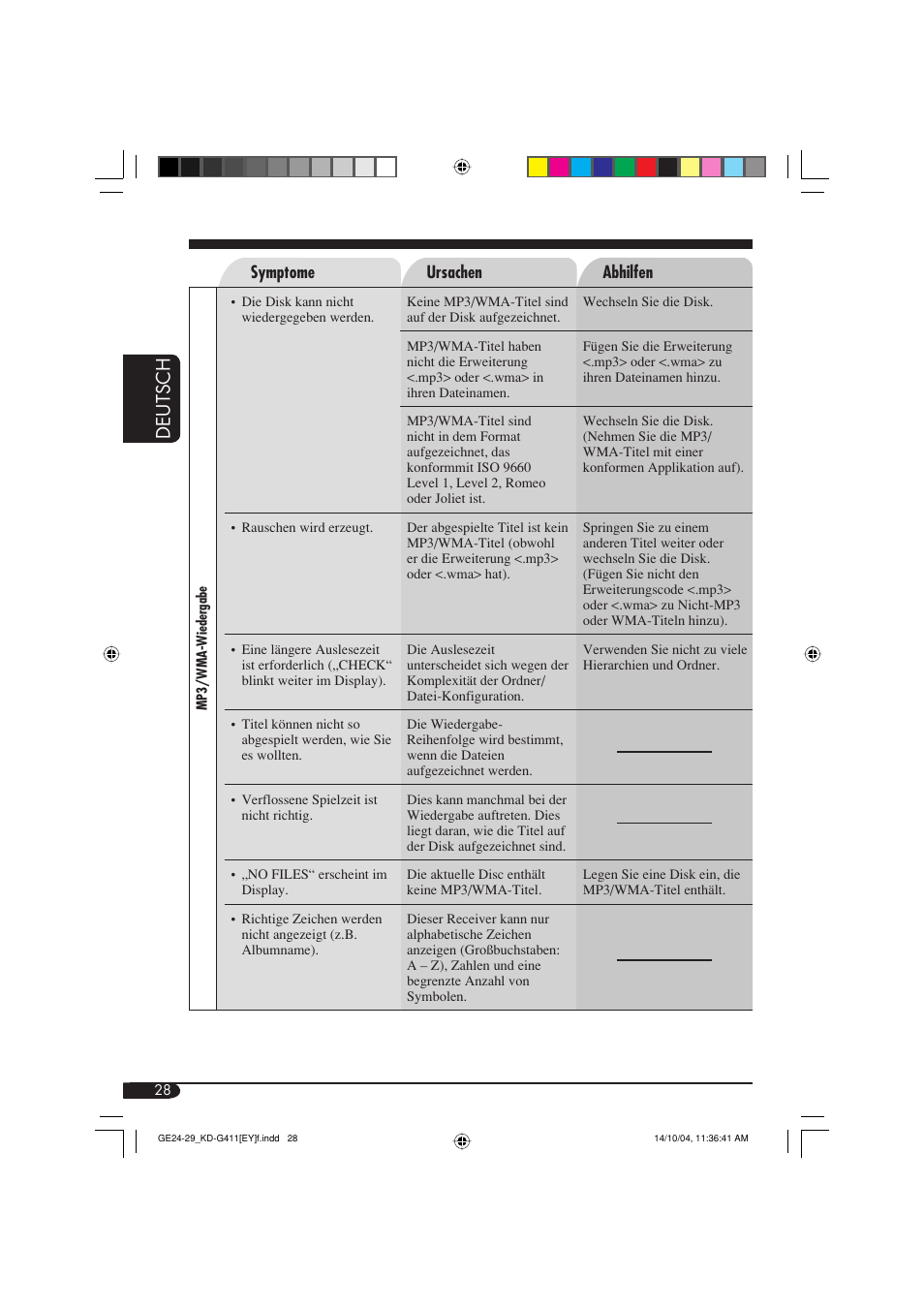 Deutsch | JVC KD-G411 User Manual | Page 56 / 86