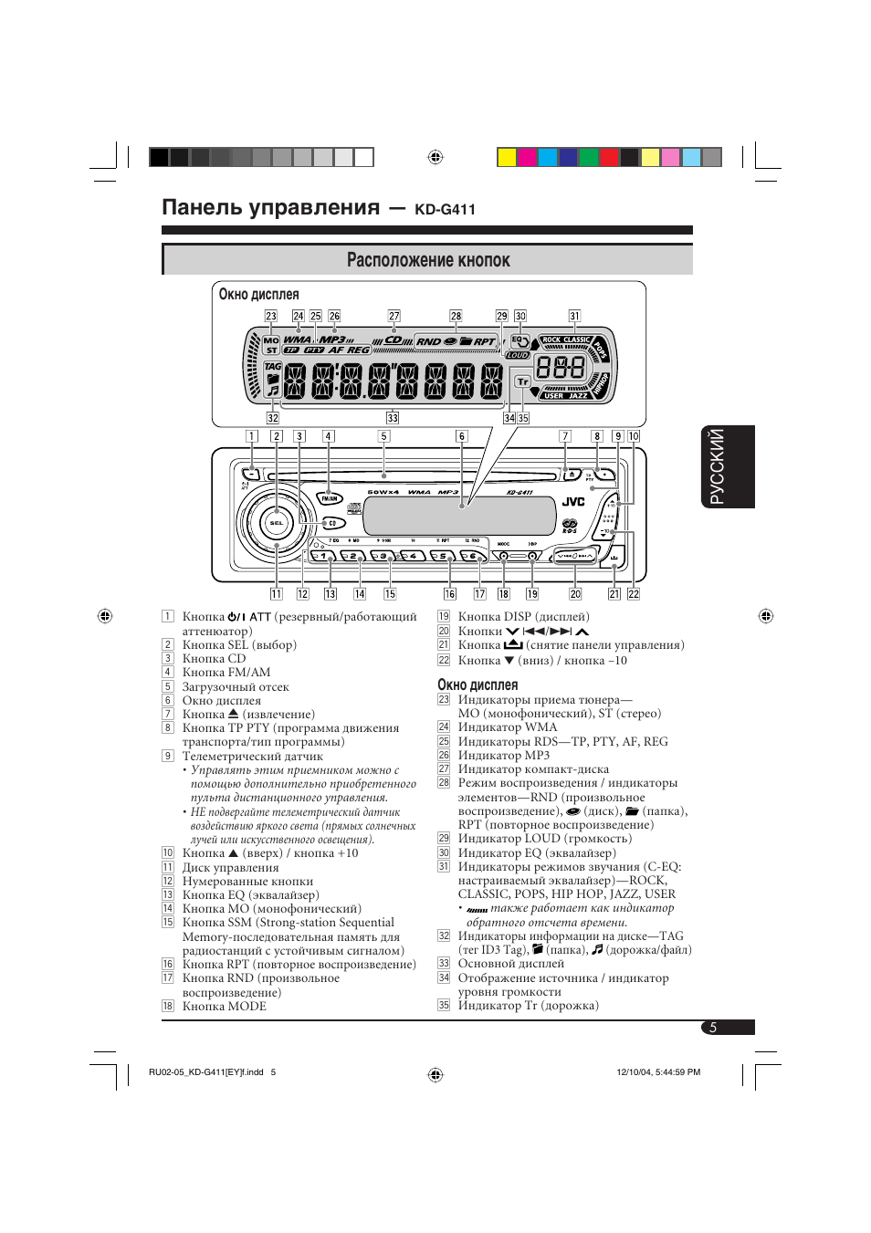 Панель управления, Расположение кнопок, Руcckий | JVC KD-G411 User Manual | Page 61 / 86