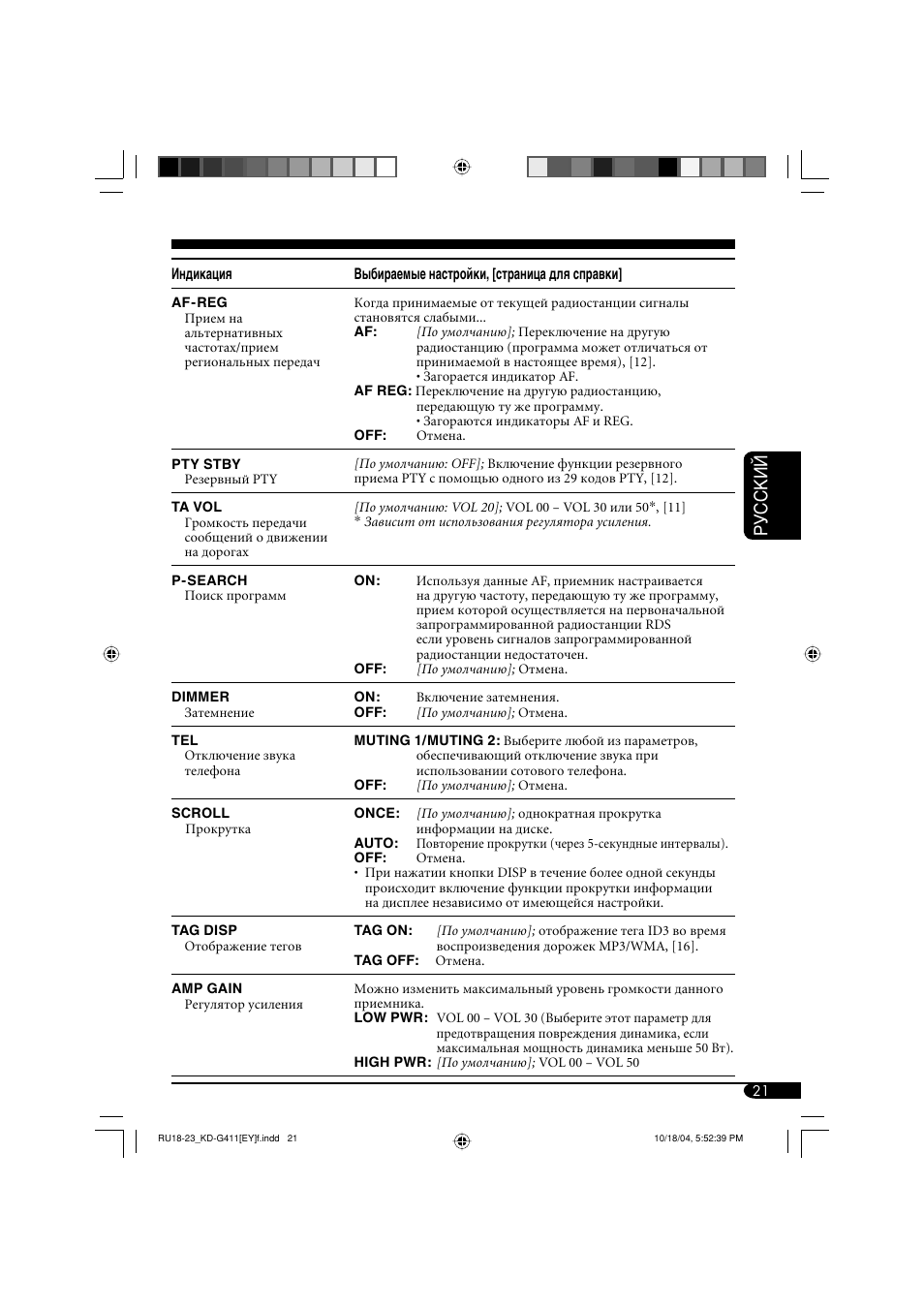 Руcckий | JVC KD-G411 User Manual | Page 77 / 86