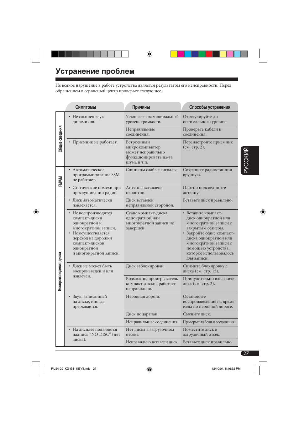 Устранение проблем, Руcckий | JVC KD-G411 User Manual | Page 83 / 86