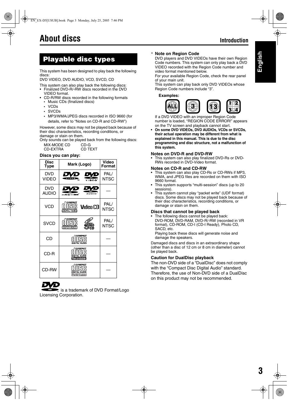 Introduction, About discs, Playable disc types | Introduction english | JVC CA-EXD5 User Manual | Page 52 / 92