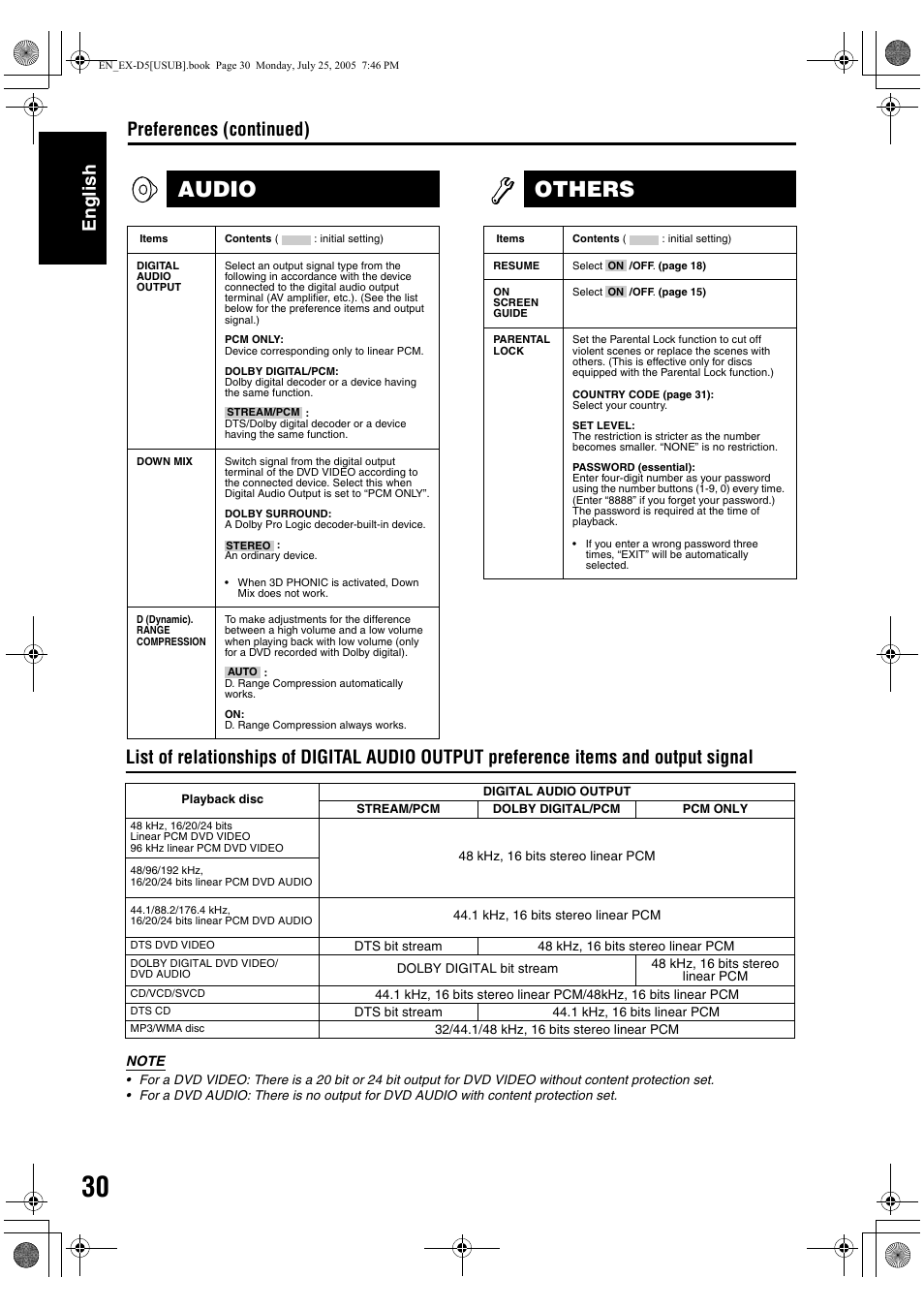 Audio, Others, Preferences (continued) english | JVC CA-EXD5 User Manual | Page 79 / 92
