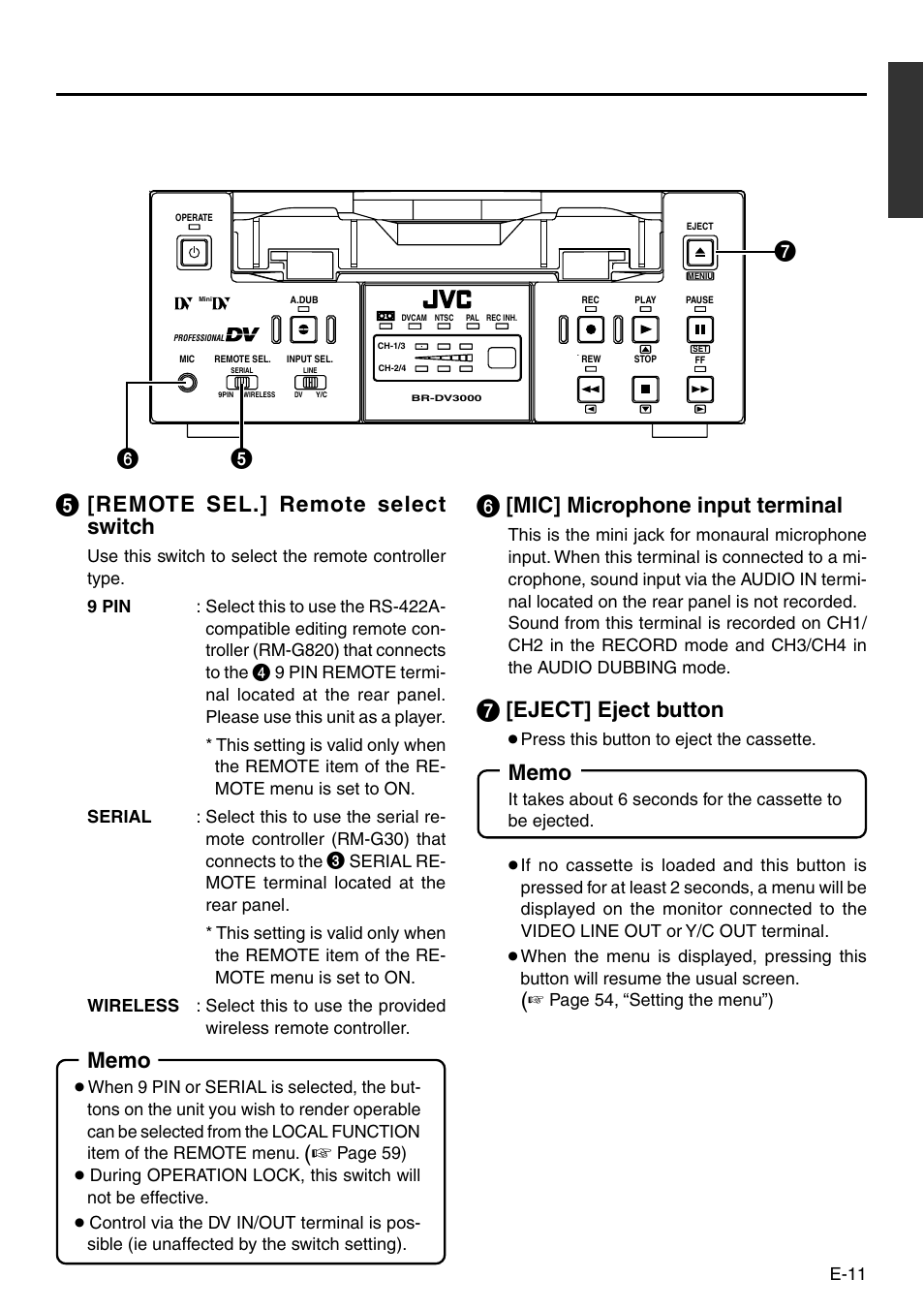 Remote sel.] remote select switch, Mic] microphone input terminal, Eject] eject button | JVC BR-DV3000 User Manual | Page 11 / 72