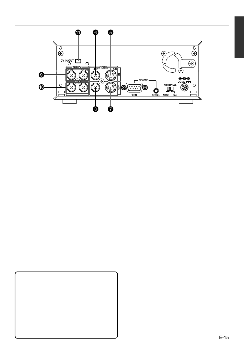 JVC BR-DV3000 User Manual | Page 15 / 72