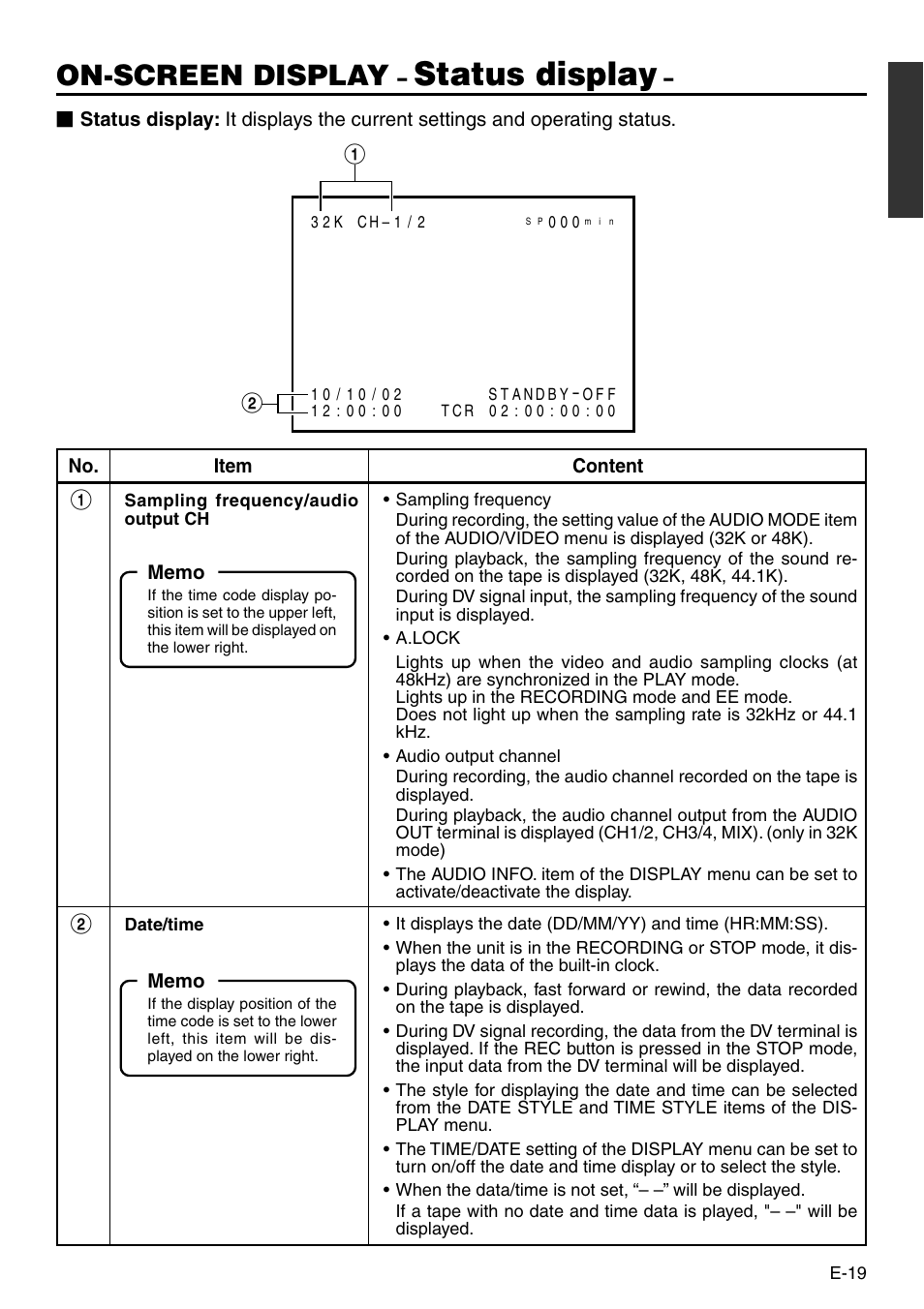 Status display, On-screen display | JVC BR-DV3000 User Manual | Page 19 / 72