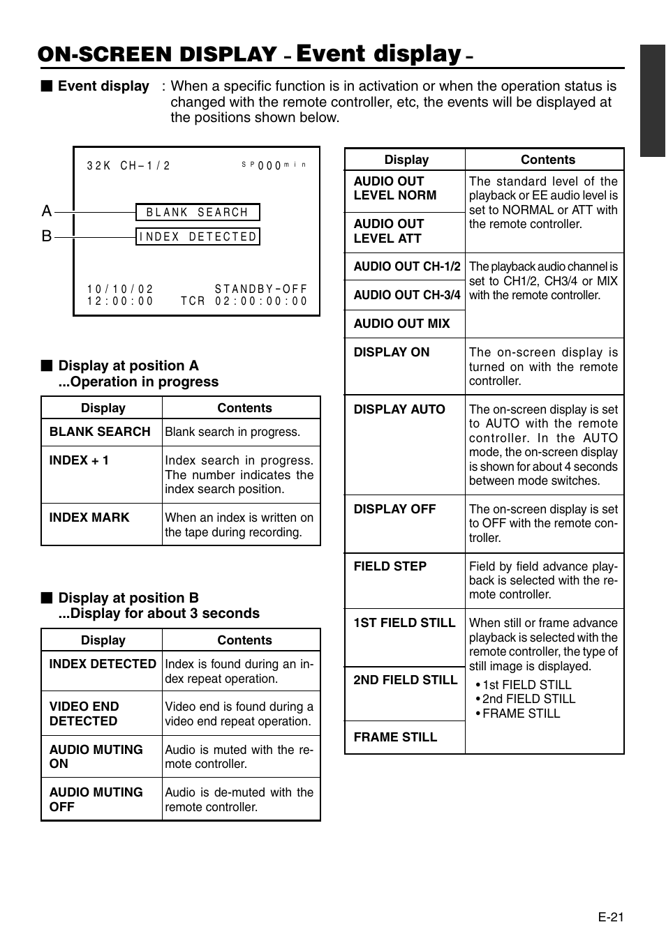 Event display, On-screen display | JVC BR-DV3000 User Manual | Page 21 / 72