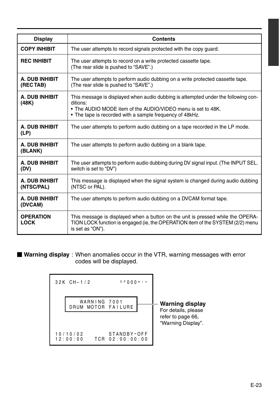 JVC BR-DV3000 User Manual | Page 23 / 72