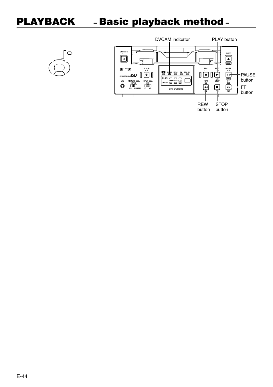 Basic playback method, Playback, E-44 | JVC BR-DV3000 User Manual | Page 44 / 72