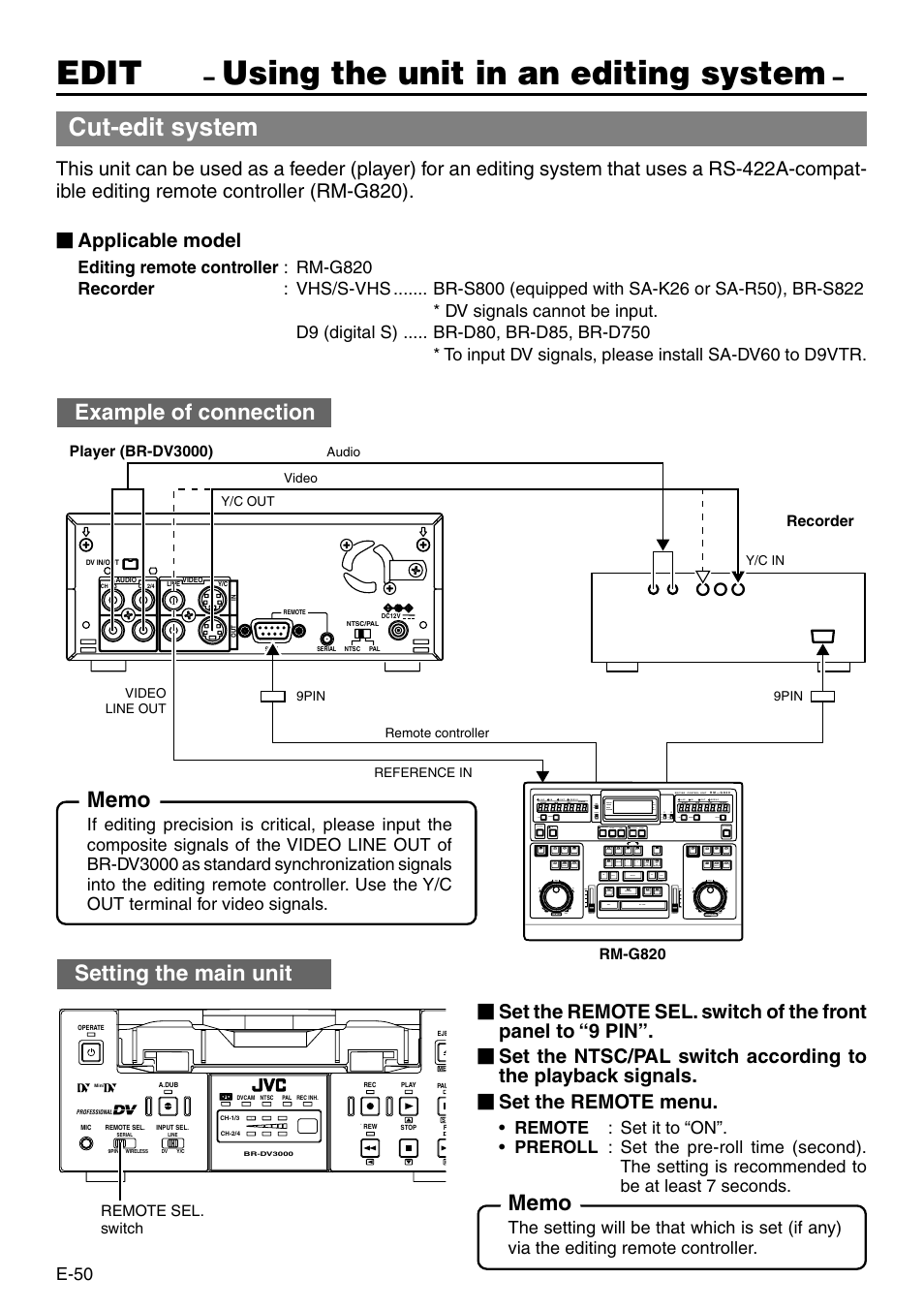 Edit, Using the unit in an editing system, Cut-edit system | Example of connection, Setting the main unit, E-50 | JVC BR-DV3000 User Manual | Page 50 / 72